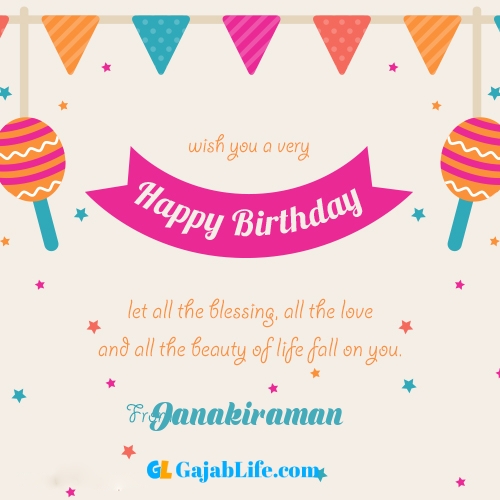 Happy birthday greeting card with name